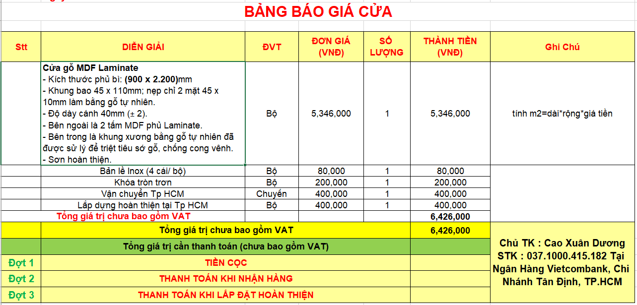TOP 100 MẪU CỬA GỖ ĐẸP NHẤT 2023 - CÁC LOẠI CỬA GỖ bang bao gia cua go cong nghiep mdf laminate m2 1