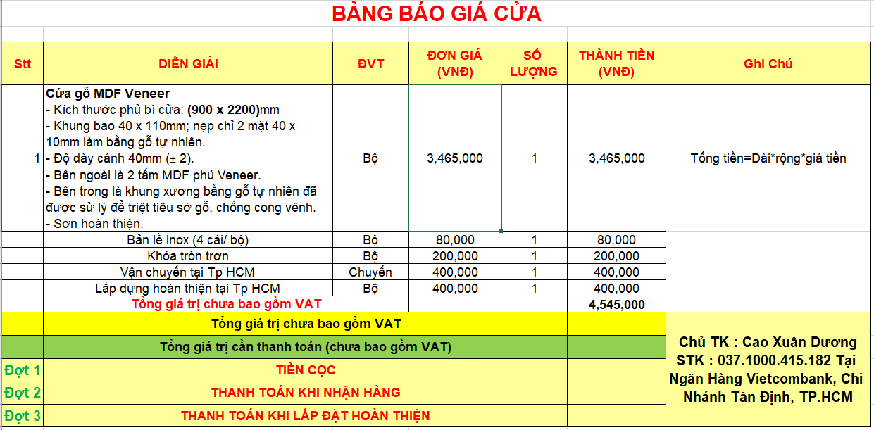 TOP 100 MẪU CỬA GỖ ĐẸP NHẤT 2023 - CÁC LOẠI CỬA GỖ bang bao gia cua go cong nghiep mdf laminate m2