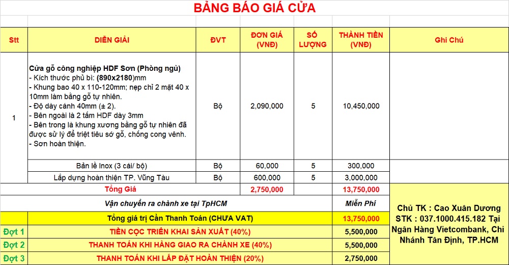 Giá cửa gỗ HDF Sơn tại Vũng Tàu